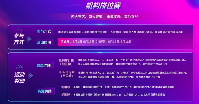 直播带货搅局618背后:抖音、快手电商的差异和机会